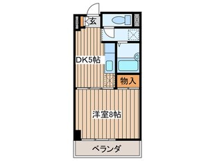 ＹＳＫコーポ卸町の物件間取画像